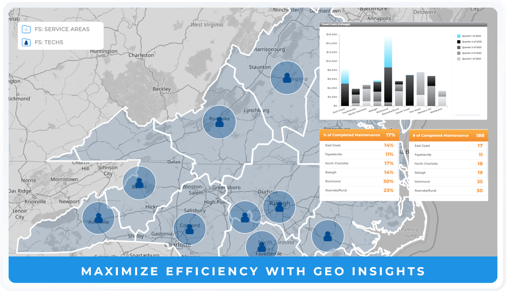 Maximize service efficiency and streamline operations with data-driven insights