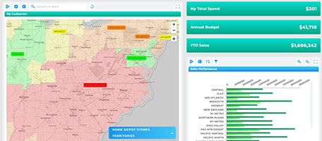 data visualization software that actually tells a story