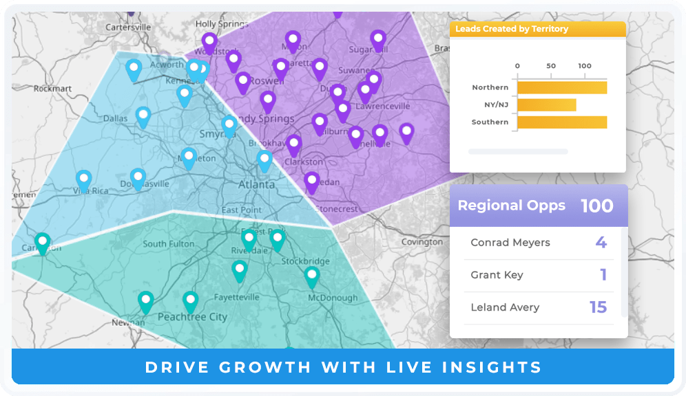 Drive growth with live market insights