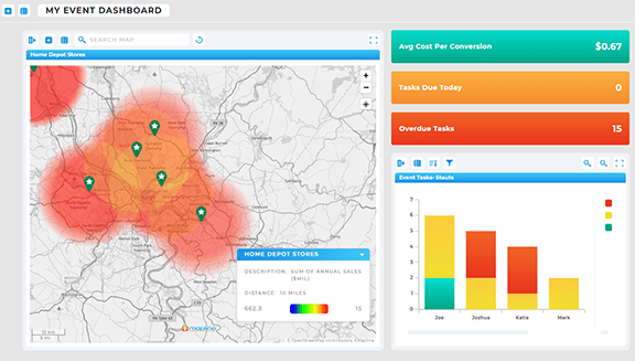 Event management dashboard in Mapline