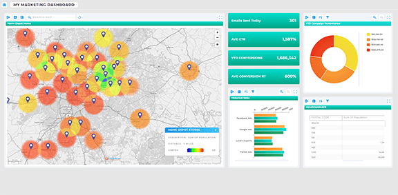 Track marketing campaigns in real-time