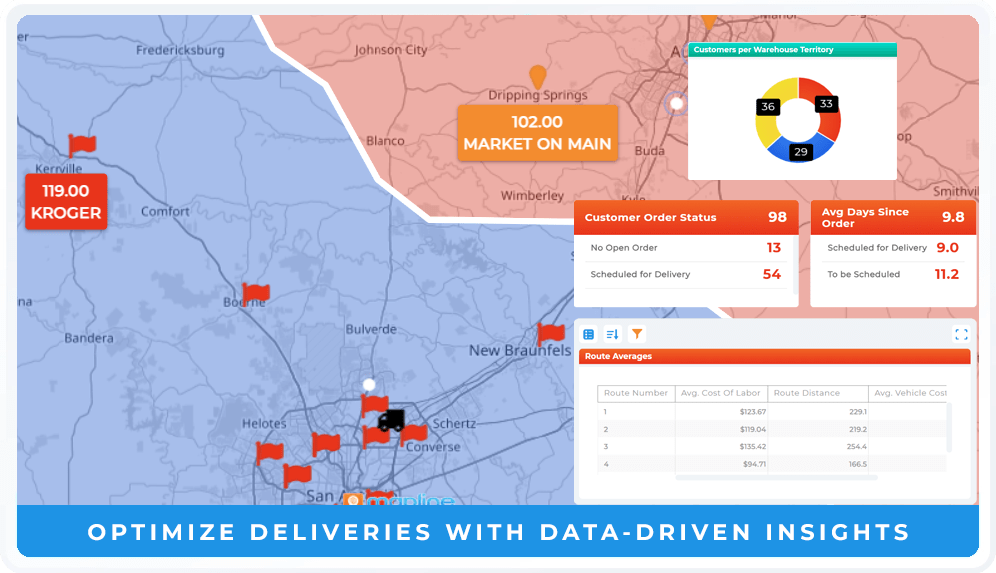 Business intelligence for pickup and delivery. Turn delivery data into actionable insights that drive performance and efficiency.