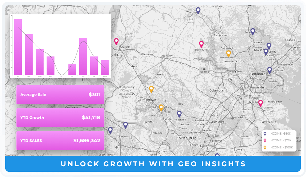 Unlock growth with Geo Insights