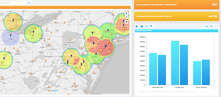 location intelligence software unlocks powerful new insights