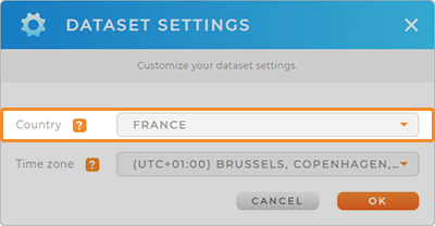 Screenshot of the Dataset Settings lightbox in Mapline, with the Country section highlighted