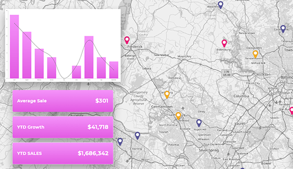 Business intelligence for marketers