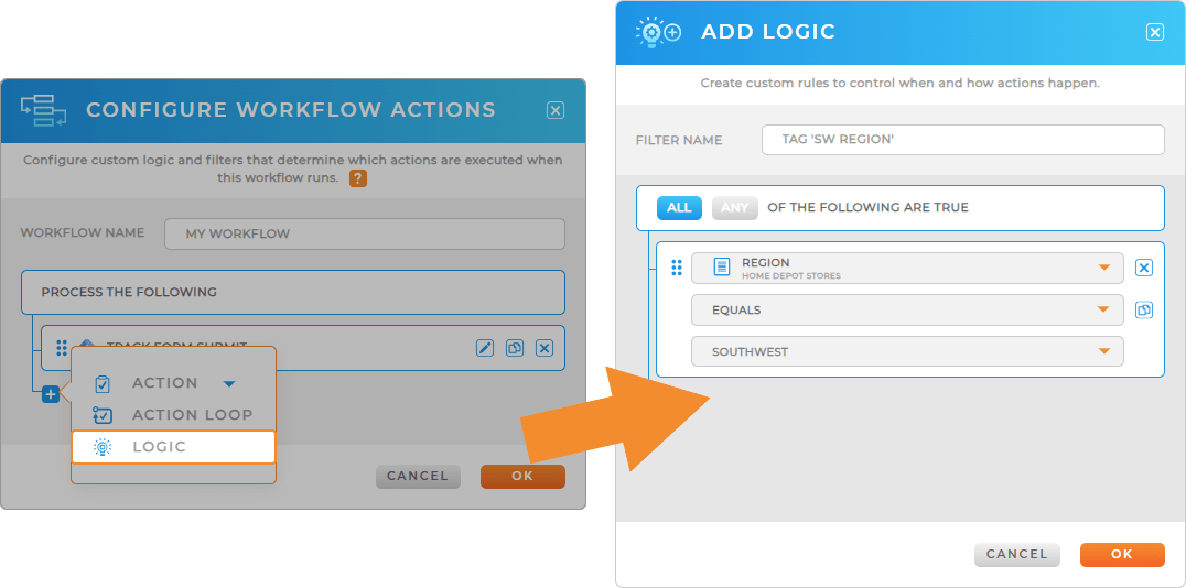Workflows: Tag Manager